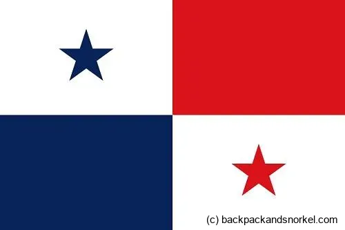 Skyline of Panama City in Panama